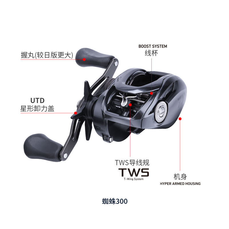 DAIWA TATULA TW 300 Câu 7 + 1B - đánh giá và giá Abu Garcia Reel Max
