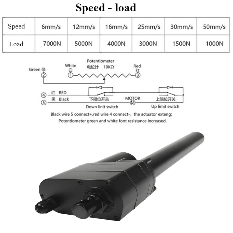 DC 12V 24V 7000N Linear Actuat - đánh giá và giá Fishing Rod Telescopic