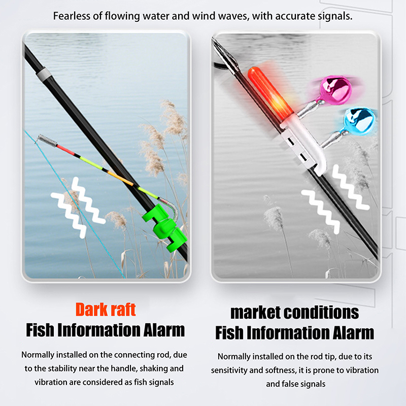 Night Fishing Removable Waterp - đánh giá và giá Fishing Rod Building Kit