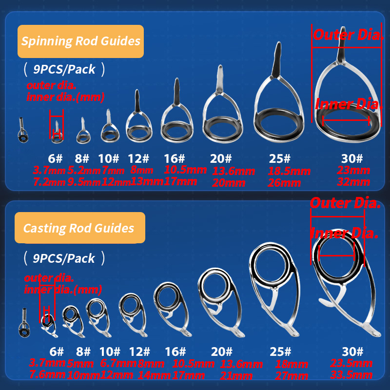 9Pcs Fishing Rod Guides Ring R - đánh giá và giá Fishing Rod Repair Kit