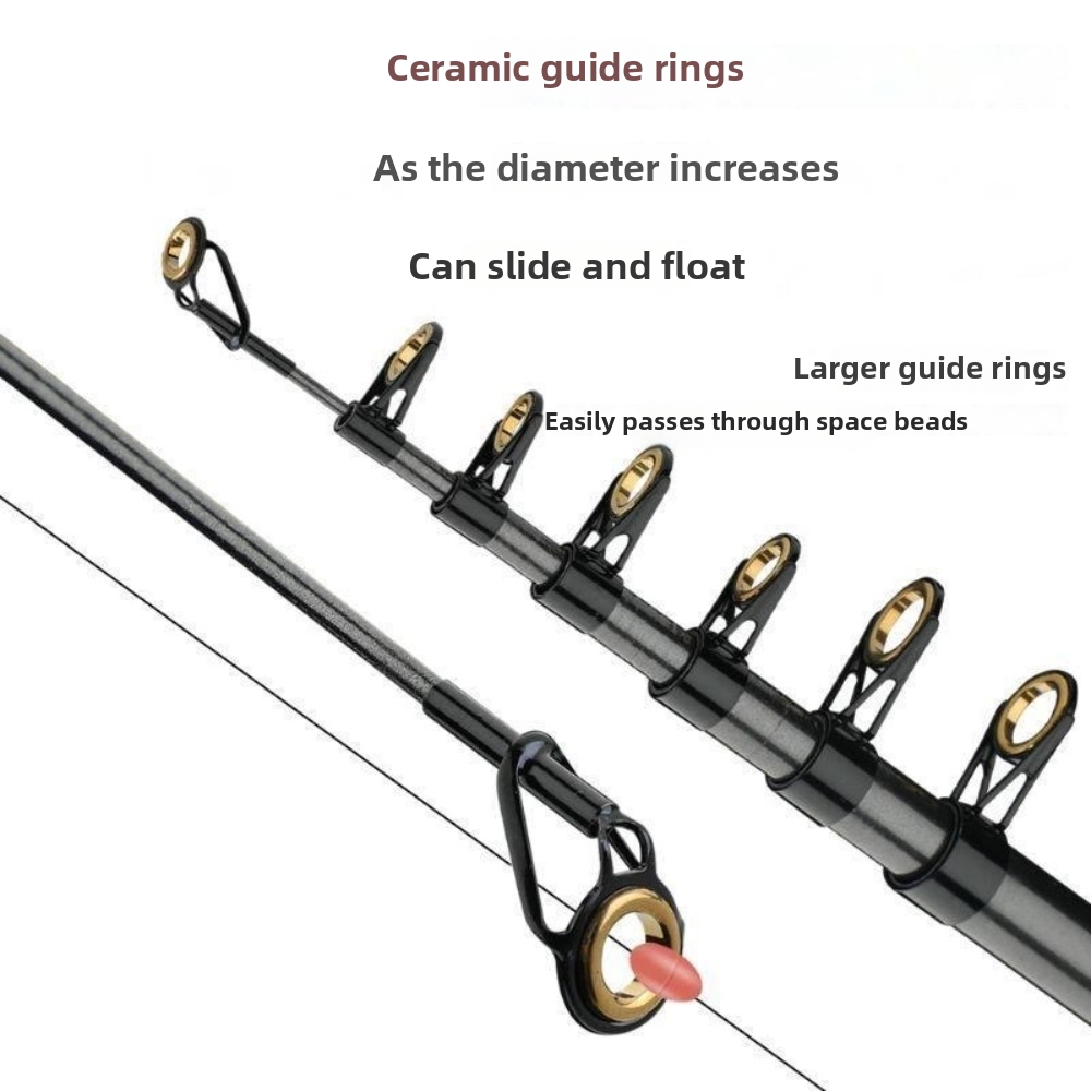 30T Carbon Fiber Retractable F - đánh giá và giá Fishing Rod Tip Replacement
